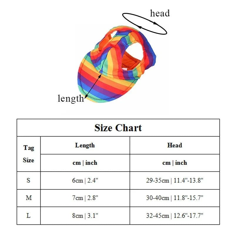 Sunscreen Hat - Ultimate Protection from Harmful UV Rays